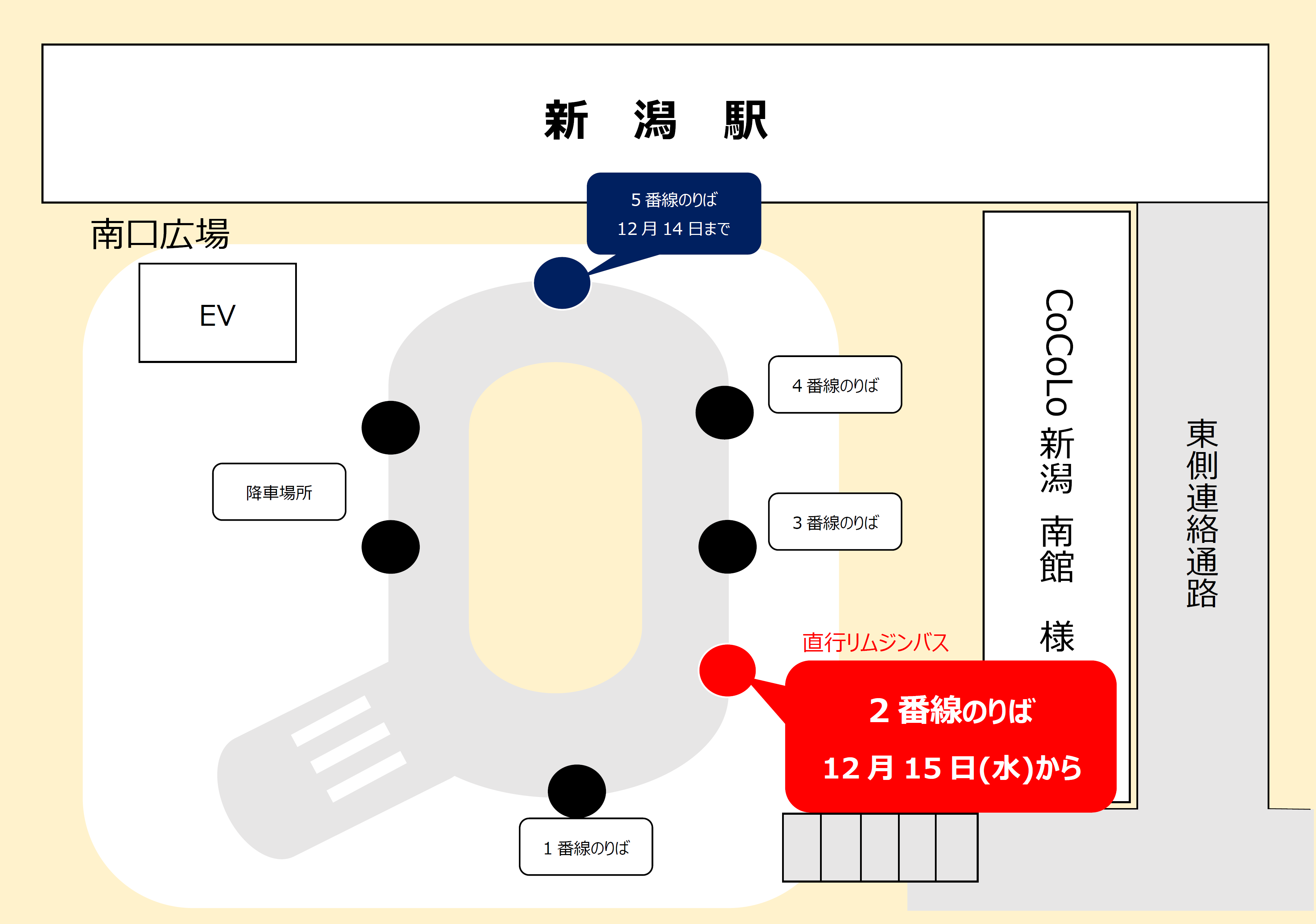 お知らせ 新潟交通