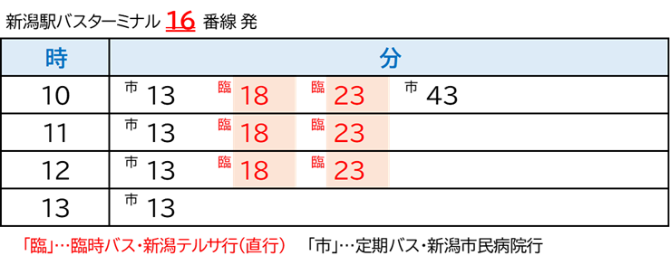 新潟駅16番線発時刻表